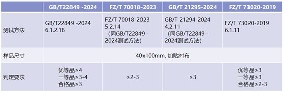 微信圖片_20250528111100