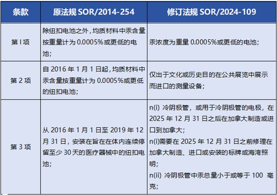 微信圖片_20250618140201