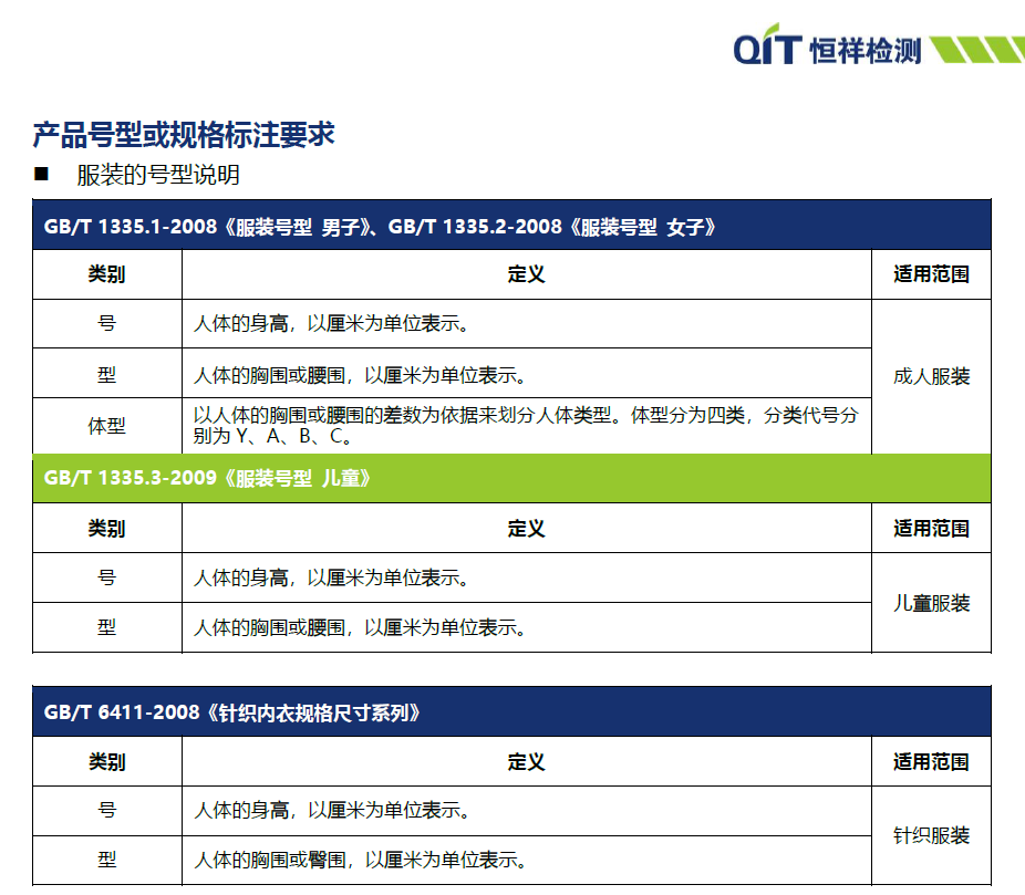 紹興 紡織服裝檢測-專業(yè)檢測認證機構(gòu)