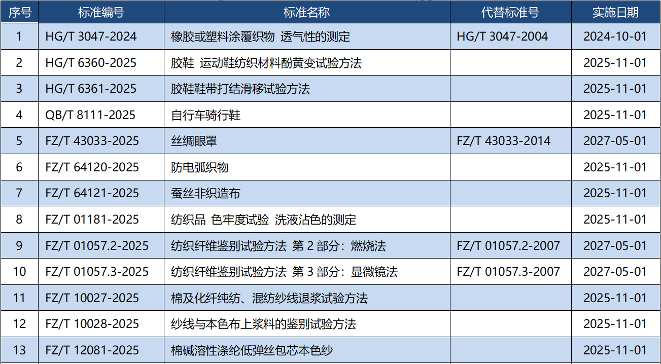 微信圖片_20250610102657
